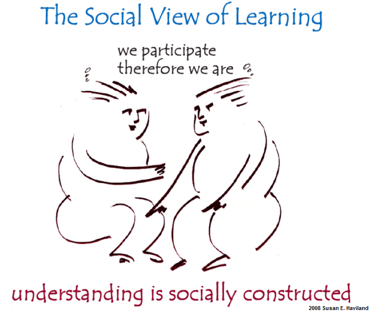 The key to Leadership Development and Communityship is Social Learning, CoachingOurselves